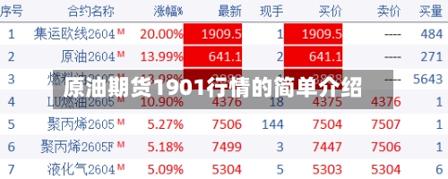 原油期货1901行情的简单介绍-第2张图片