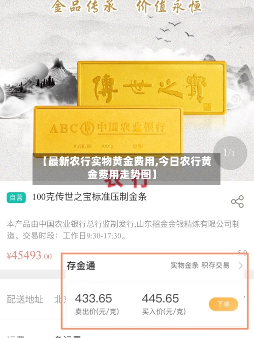 【最新农行实物黄金费用,今日农行黄金费用走势图】