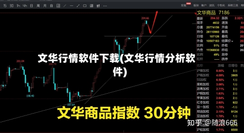 文华行情软件下载(文华行情分析软件)-第2张图片