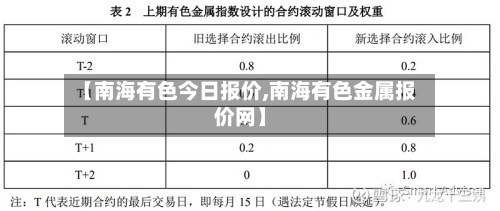 【南海有色今日报价,南海有色金属报价网】-第3张图片