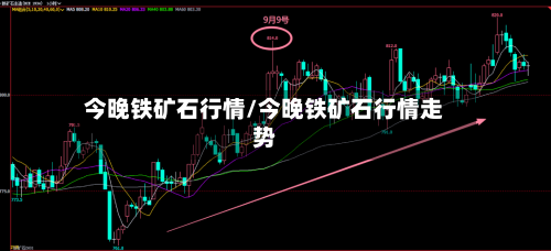 今晚铁矿石行情/今晚铁矿石行情走势