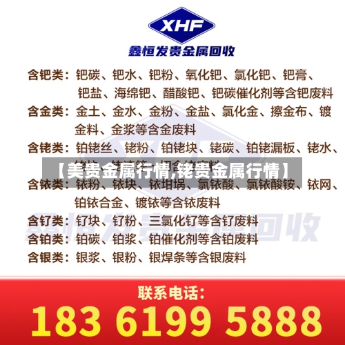 【美贵金属行情,铑贵金属行情】-第2张图片
