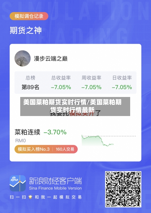 美国菜粕期货实时行情/美国菜粕期货实时行情最新-第3张图片