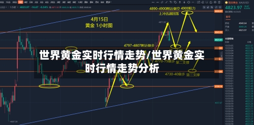 世界黄金实时行情走势/世界黄金实时行情走势分析-第2张图片