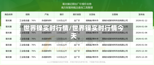 世界镍实时行情/世界镍实时行情今天-第3张图片