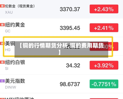 【铜的行情期货分析,铜的费用期货】-第3张图片