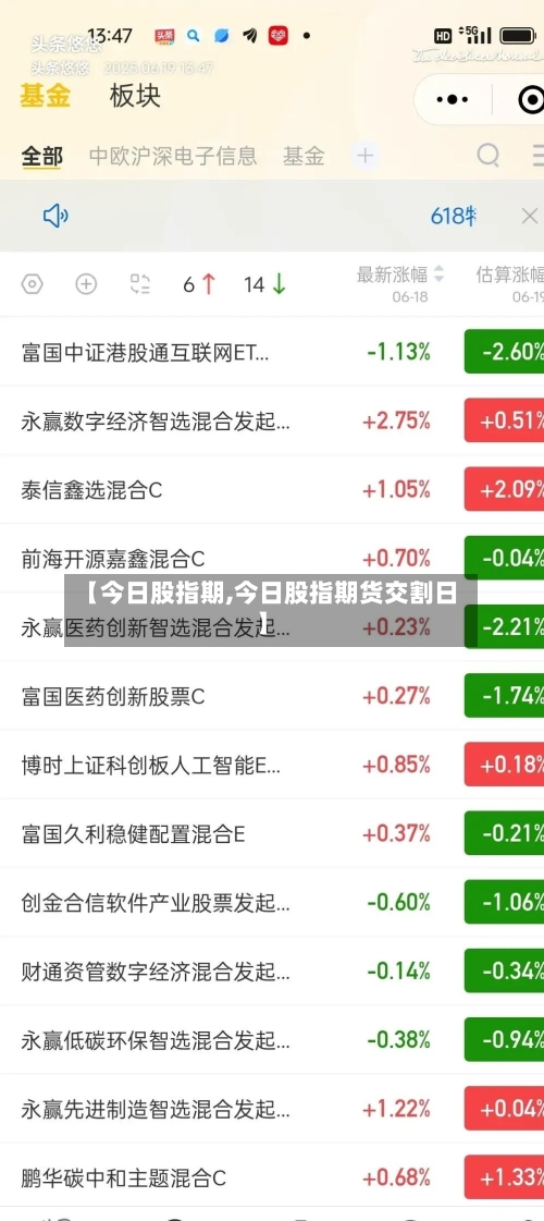 【今日股指期,今日股指期货交割日】