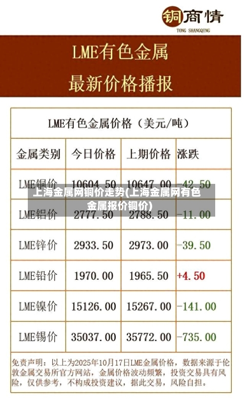 上海金属网铜价走势(上海金属网有色金属报价铜价)-第3张图片