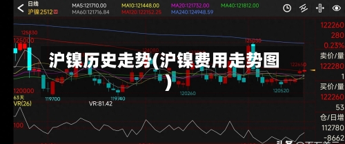 沪镍历史走势(沪镍费用走势图)