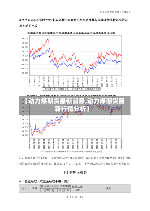 【动力煤期货最新消息,动力煤期货最新行情分析】