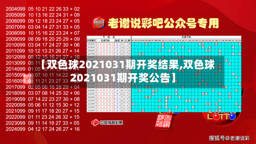 【双色球2021031期开奖结果,双色球2021031期开奖公告】-第2张图片