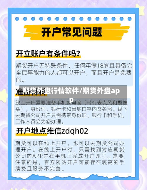 期货外盘行情软件/期货外盘app