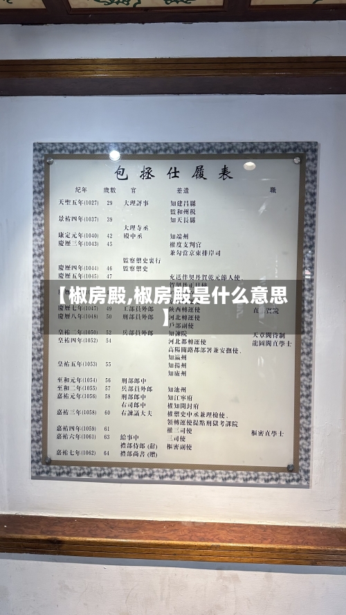 【椒房殿,椒房殿是什么意思】-第2张图片