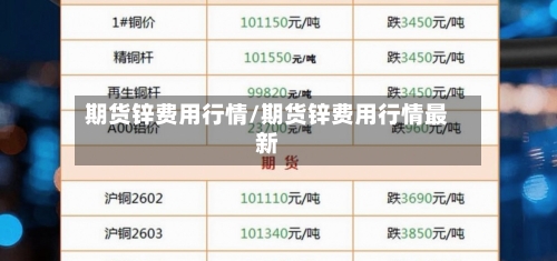 期货锌费用行情/期货锌费用行情最新