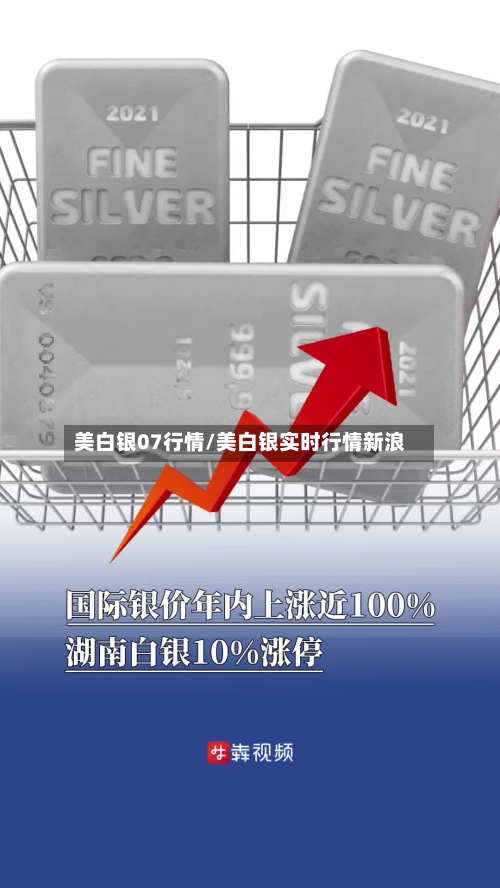 美白银07行情/美白银实时行情新浪