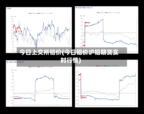 今日上交所铅价(今日铅价沪铅期货实时行情)-第3张图片