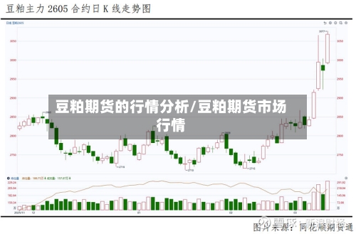 豆粕期货的行情分析/豆粕期货市场行情-第2张图片