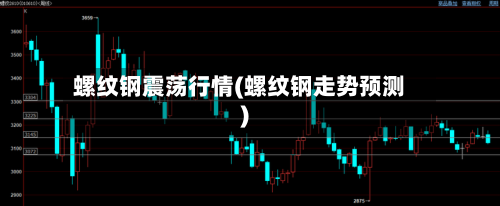 螺纹钢震荡行情(螺纹钢走势预测)