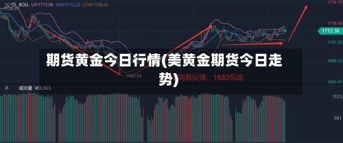 期货黄金今日行情(美黄金期货今日走势)
