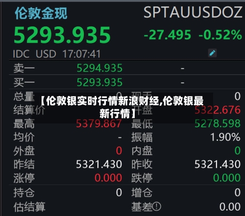 【伦敦银实时行情新浪财经,伦敦银最新行情】