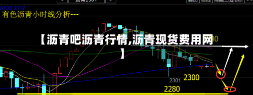【沥青吧沥青行情,沥青现货费用网】