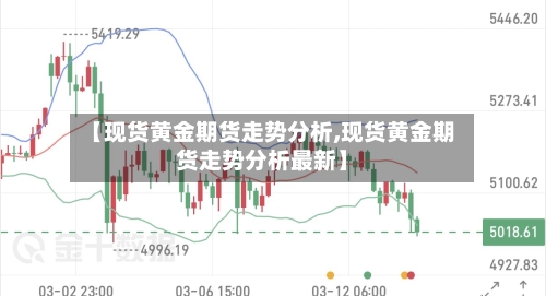 【现货黄金期货走势分析,现货黄金期货走势分析最新】