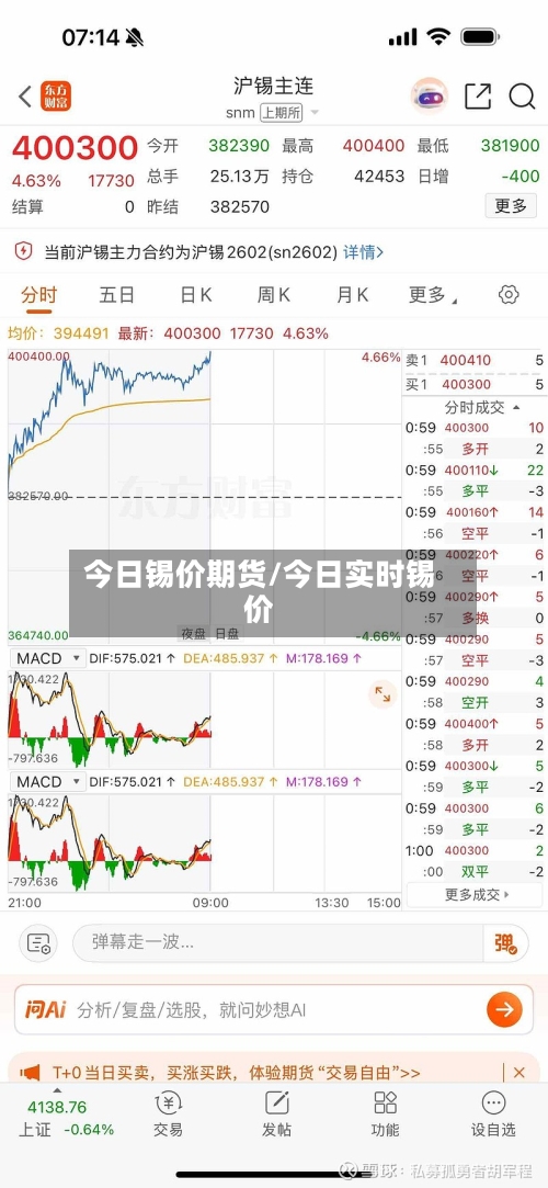 今日锡价期货/今日实时锡价-第3张图片