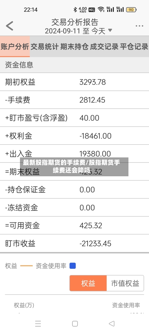 最新股指期货的手续费/股指期货手续费还会降吗-第2张图片