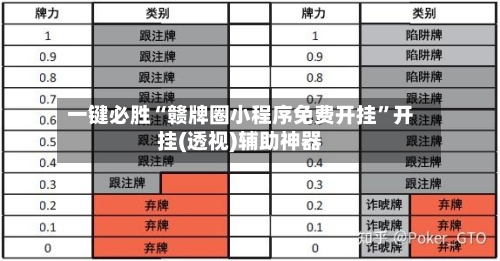 一键必胜“赣牌圈小程序免费开挂	”开挂(透视)辅助神器-第2张图片