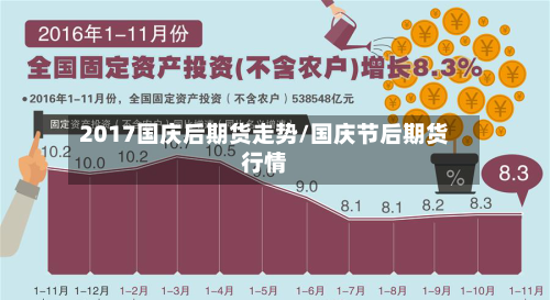 2017国庆后期货走势/国庆节后期货行情-第2张图片