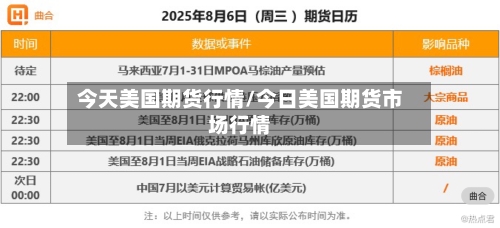 今天美国期货行情/今日美国期货市场行情