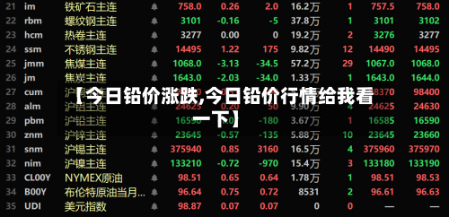 【今日铅价涨跌,今日铅价行情给我看一下】