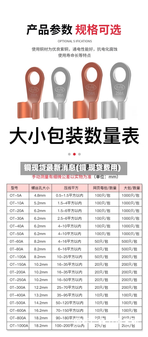 铜现货最新消息(铜 现货费用)-第2张图片