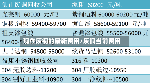 现在废铜的最新费用/废铜当前费用