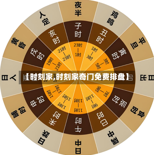【时刻家,时刻家奇门免费排盘】-第3张图片