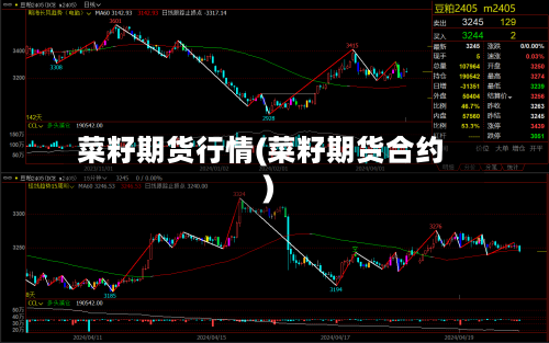 菜籽期货行情(菜籽期货合约)-第2张图片