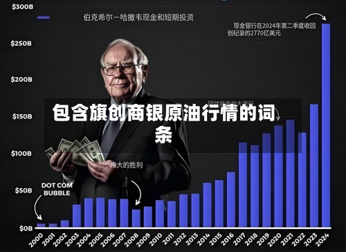 包含旗创商银原油行情的词条