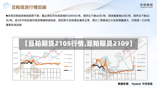 【豆粕期货2105行情,豆粕期货2109】