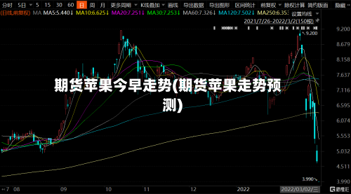 期货苹果今早走势(期货苹果走势预测)