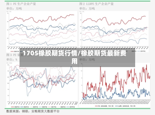 1705橡胶期货行情/橡胶期货最新费用