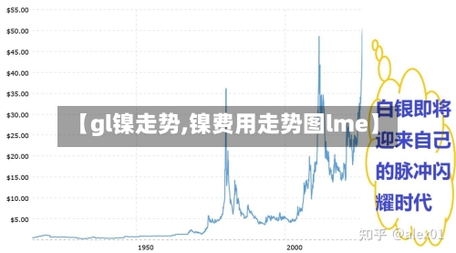 【gl镍走势,镍费用走势图lme】-第2张图片