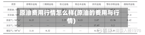 原油费用行情怎么样(原油的费用与行情)