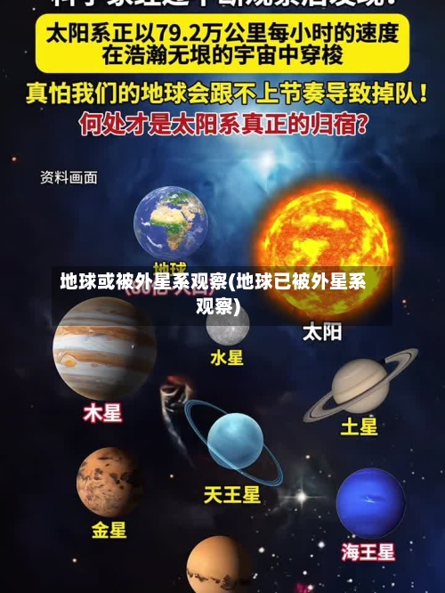地球或被外星系观察(地球已被外星系观察)-第2张图片