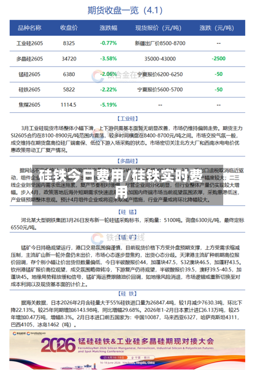硅铁今日费用/硅铁实时费用-第2张图片