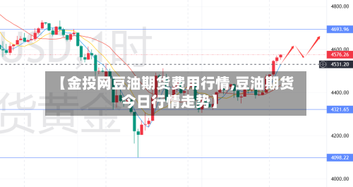 【金投网豆油期货费用行情,豆油期货今日行情走势】-第2张图片