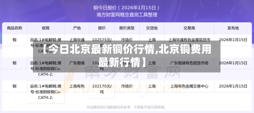 【今日北京最新铜价行情,北京铜费用最新行情】-第3张图片
