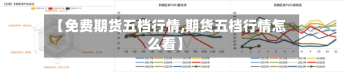 【免费期货五档行情,期货五档行情怎么看】