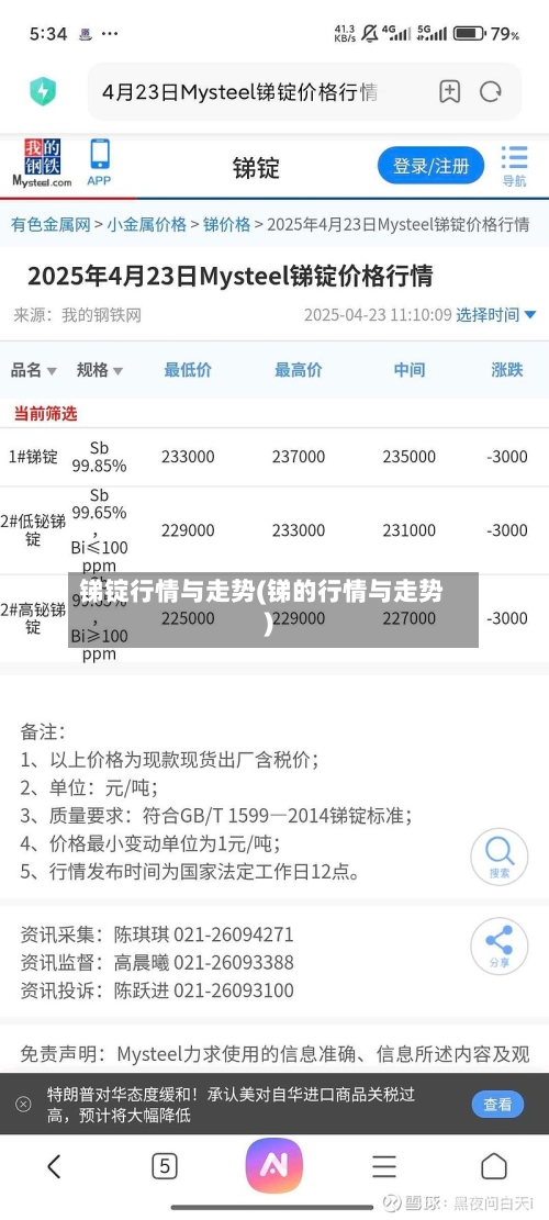 锑锭行情与走势(锑的行情与走势)-第2张图片