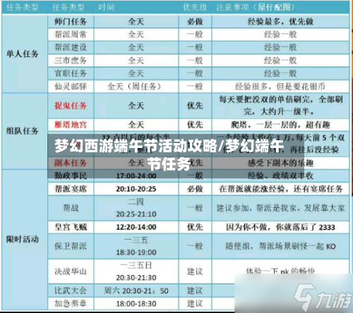 梦幻西游端午节活动攻略/梦幻端午节任务-第2张图片