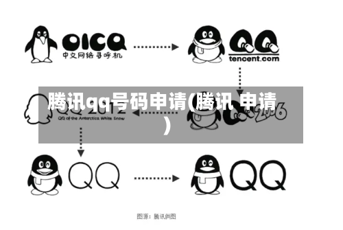 腾讯qq号码申请(腾讯 申请)